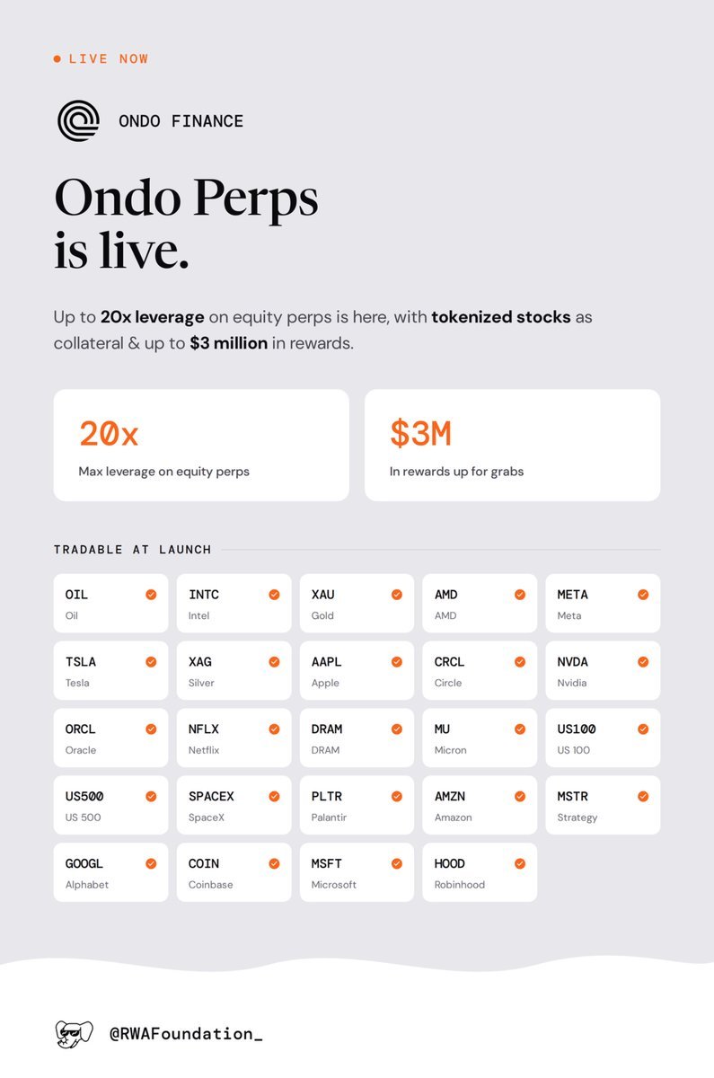 defikadic's tweet photo. Trends come and go, but some launches redefine the market.

@OndoPerps officially went live on July 7, becoming the first platform where tokenized stocks can be used directly as collateral for perpetual trading on-chain.

That is why everyone has been talking about it over the past two days.

From now on, you can keep your tokenized stocks while trading US stocks, gold, or oil with up to 20x leverage.

Add 24/7 access, and RWA is starting to look like real financial infrastructure.