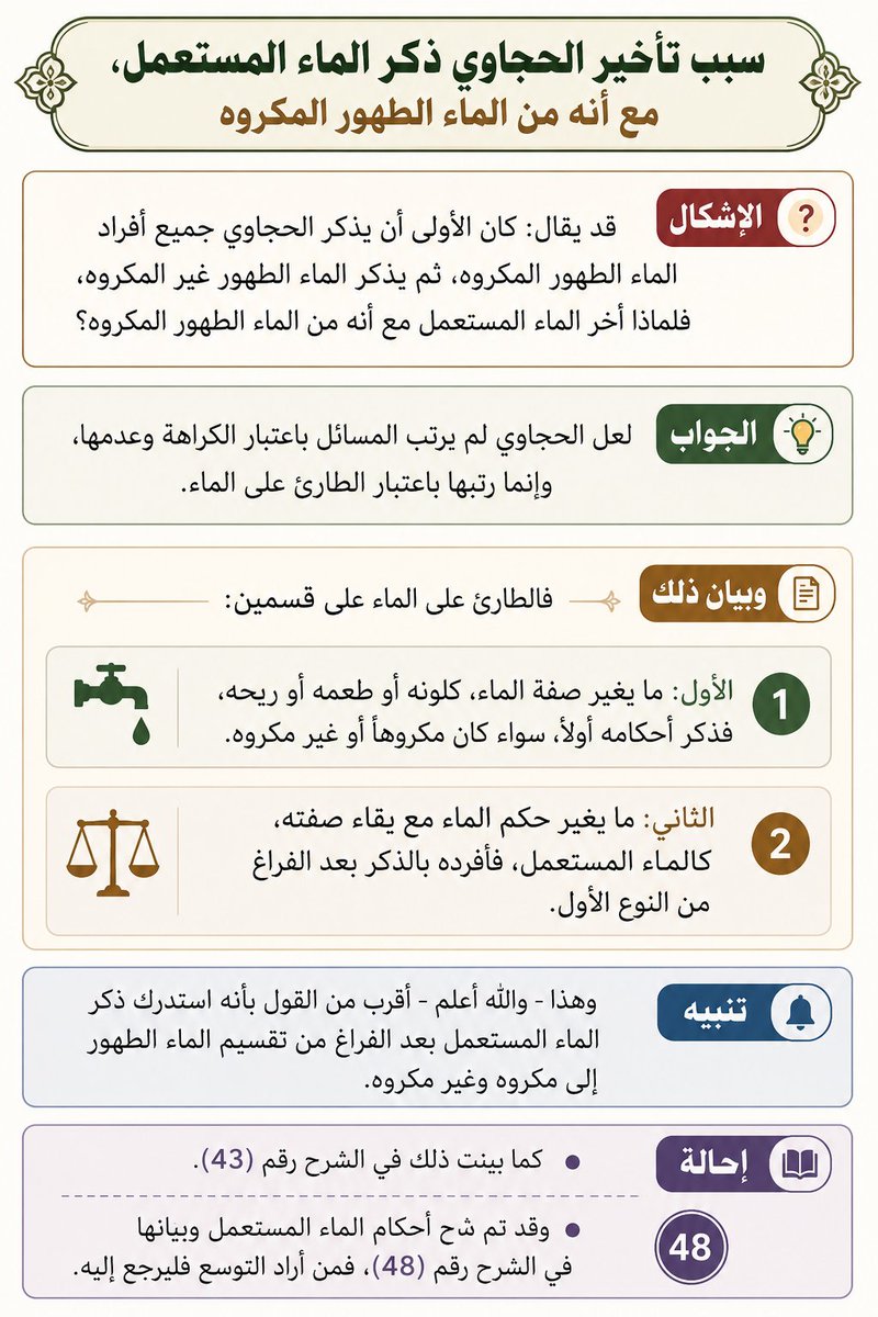 SA1401121's tweet photo. الروض المربع [ ٥٣ ] باب المياه
اشكال https://t.co/rNbchyD6Hz
