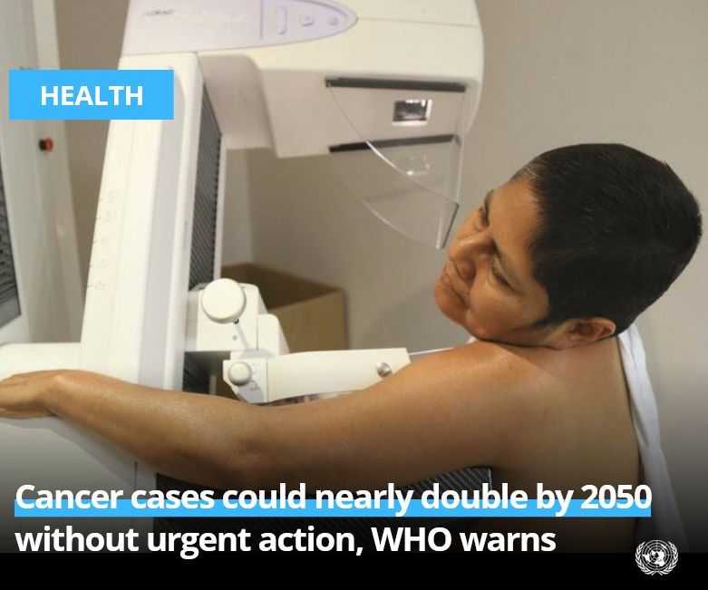 UNGeneva's tweet photo. Cancer cases could nearly double by 2050 without urgent action, WHO warns.

Cancer already causes +26,000 deaths every day, making it the world's second leading cause of death after cardiovascular disease – @WHO report.

https://t.co/Nsw6vKkYr6 https://t.co/5bKL0hSLYi
