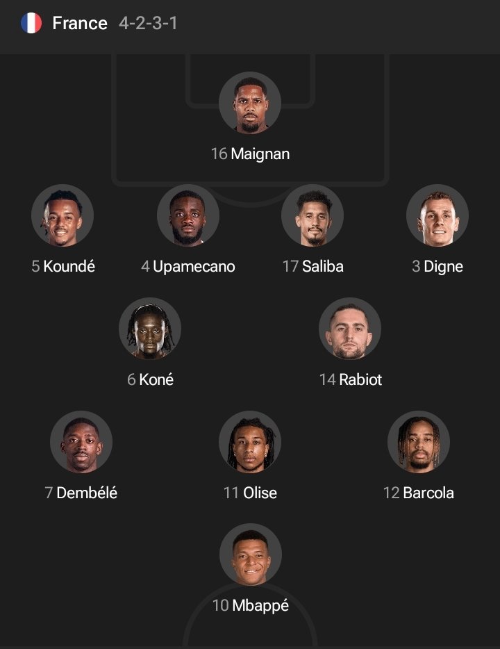 EminentGooner's tweet photo. Two African Countries are playing tomorrow;
Can we agree that we will Support France 🇫🇷(the devil we know) over Morocco🇲🇦 (the Africans who don't want to be called Africans) https://t.co/SexBJ5RLqM