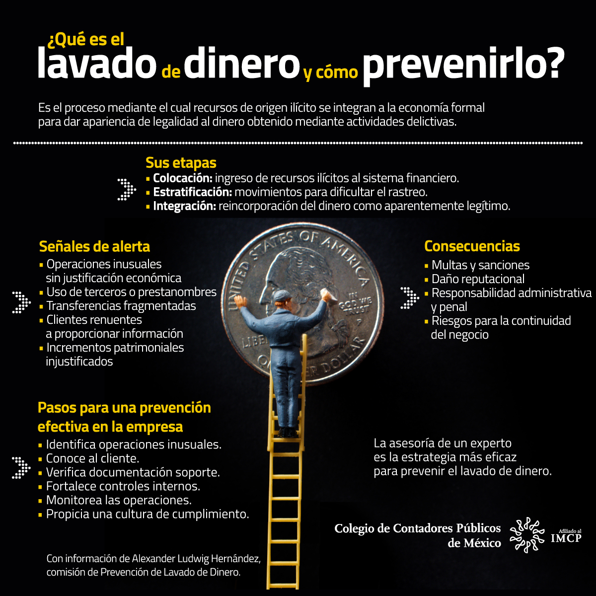 colegiocpmexico's tweet photo. El mayor riesgo del lavado de dinero comienza cuando las señales de alerta pasan desapercibidas. 🚨 

La prevención comienza con el conocimiento. Identificar operaciones inusuales, fortalecer los controles internos y fomentar una cultura de cumplimiento son acciones esenciales para proteger a las organizaciones y preservar su reputación.

¿Sabes identificar estas señales de alerta en tu empresa? 👀

#LavadoDeDinero #Cumplimiento #GestiónDeRiesgos #GobiernoCorporativo #PLD