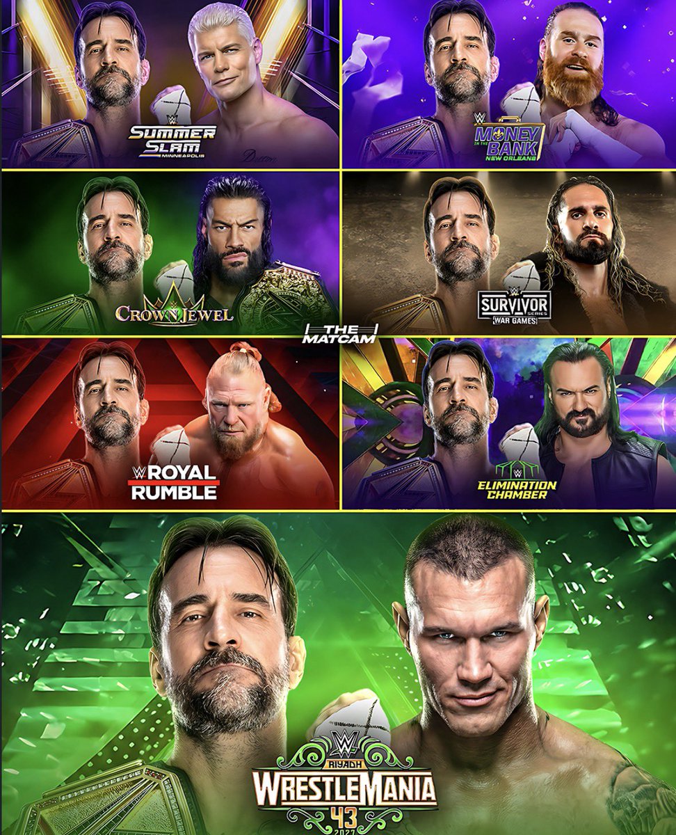 siterandyorton's tweet photo. This is how cm punk reign should book 

Randy should win royal rumble and headline wrestlemania night 1 🔥 https://t.co/afpwME5SYT