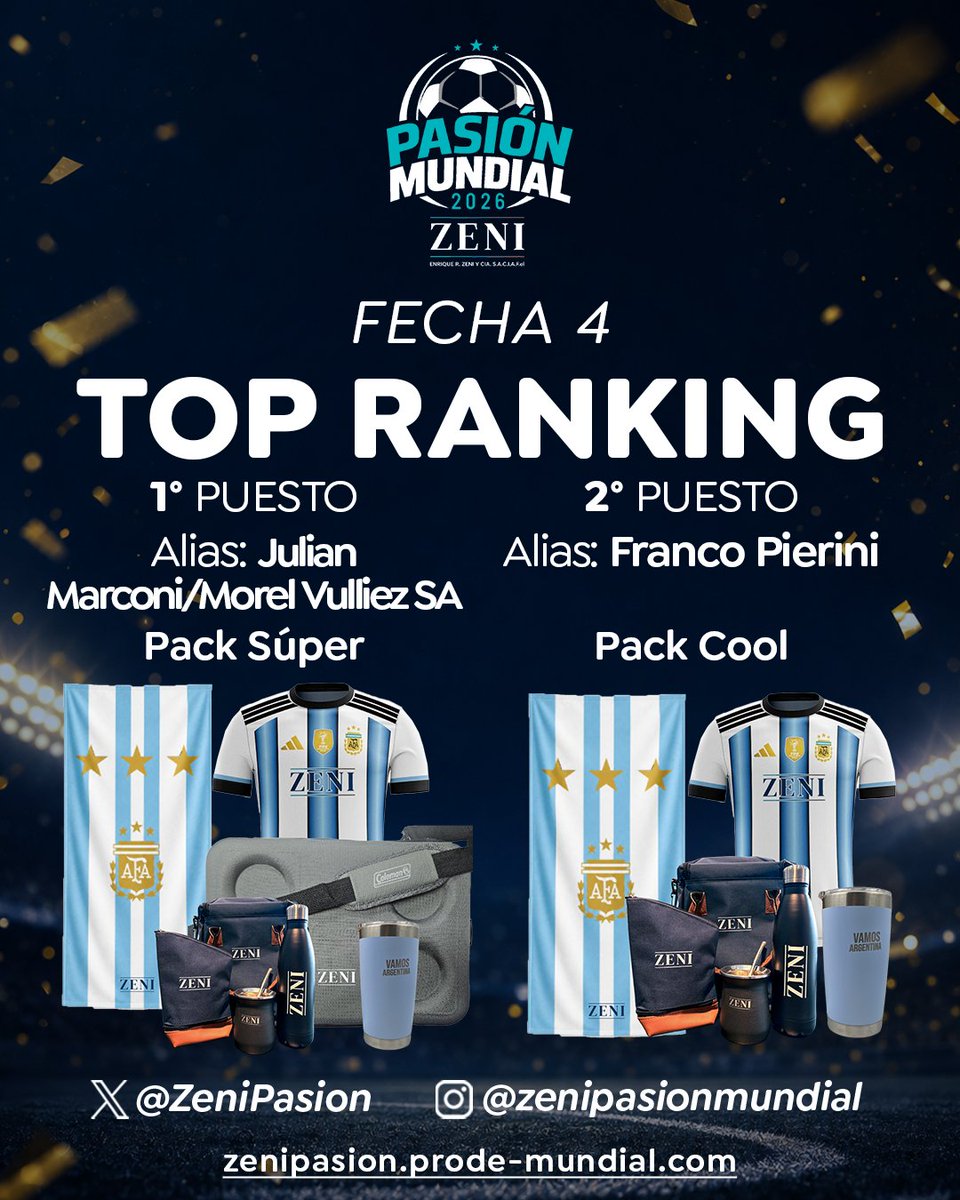 ZeniPasion's tweet photo. 🏆 TOP RANKING – FECHA 4 🏆

🥇 Julian Marconi/Morel Vulliez SA — Pack Súper

🥈  Franco Pierini — Pack Cool

¡Felicitaciones! La tabla de Zeni Pasión Mundial 2026 sigue al rojo vivo 🔥 Cargá tus predicciones y metete en la pelea 👉 https://t.co/AHEurpqIm4 https://t.co/l9xzS2tj9E