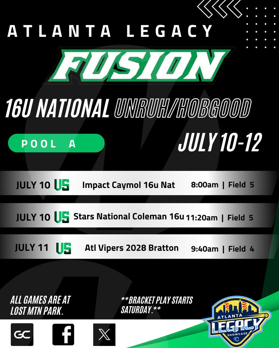 FusionHobgood's tweet photo. @AkiemBailum @legacyshowcase1 @PrepSoftball https://t.co/DlAL0U7BJm