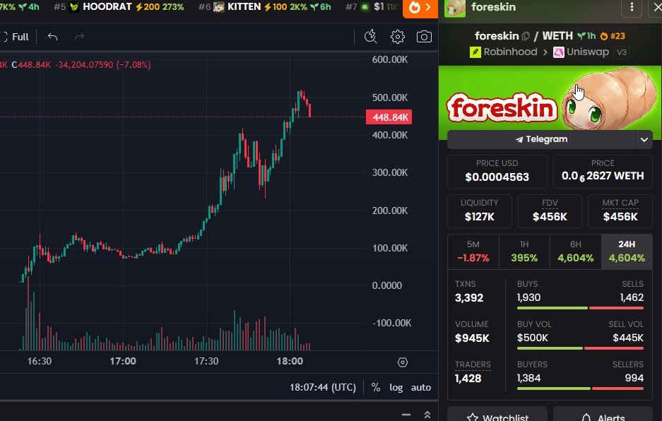 cryptomaratos's tweet photo. @badattrading_ The original on Solana  BTbV7fxHgNHPVVK7ujWVpNXToDjns8o5qiWs2Vr6pump
 hit rock bottom ages ago; it’s time to bounce back @ @ChillHouseSOL @badattrading_ – what do you reckon? Everyone’s been kicked out ages ago, from the creator of Chillhouse https://t.co/1brSdFySZ8