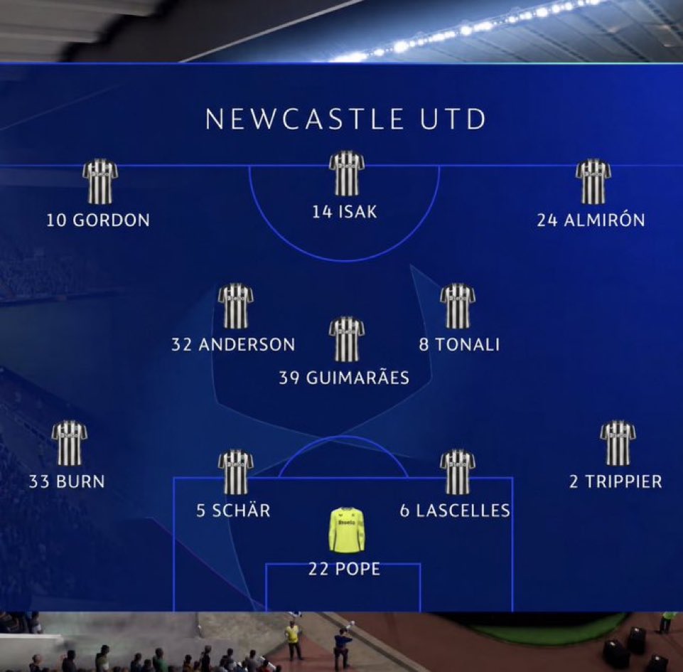 nufcisaac7's tweet photo. the good old days… 

#NUFC https://t.co/jXkw3QLifq