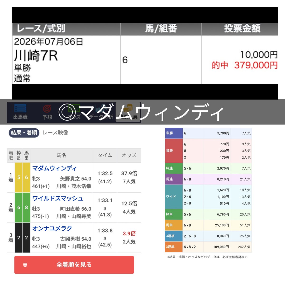 7月9日(木)こんにちランチ無料予想🌞 川崎8R ①いいね ②RP ③コメント