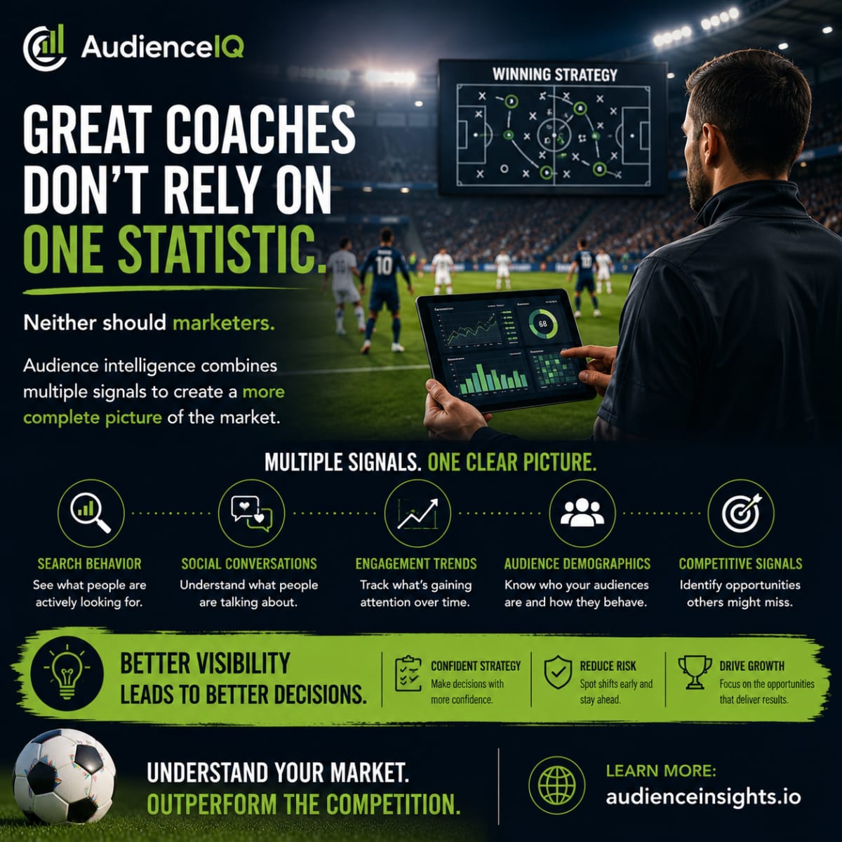CaliCatSvc's tweet photo. One metric rarely tells the whole story.

Know the full picture.

https://t.co/qnU2pAImYe

#DataDriven #AudienceIntelligence https://t.co/c1ZEo8GSW5