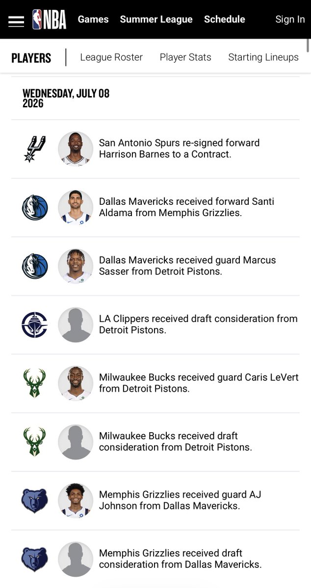 MikeACurtis2's tweet photo. Santi Aldama and Marcus Sasser are officially members of the Dallas Mavericks, as the NBA has posted the intricate 6-team trade to its transactions log. https://t.co/tQj22sU10c