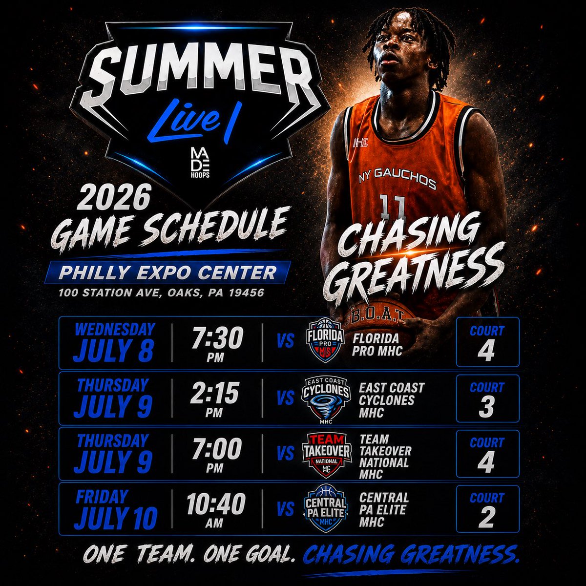AnthonyVenzen's tweet photo. My Summer live 1 Schedule!!
@madehoops @nygauchos https://t.co/woxleN0uVT