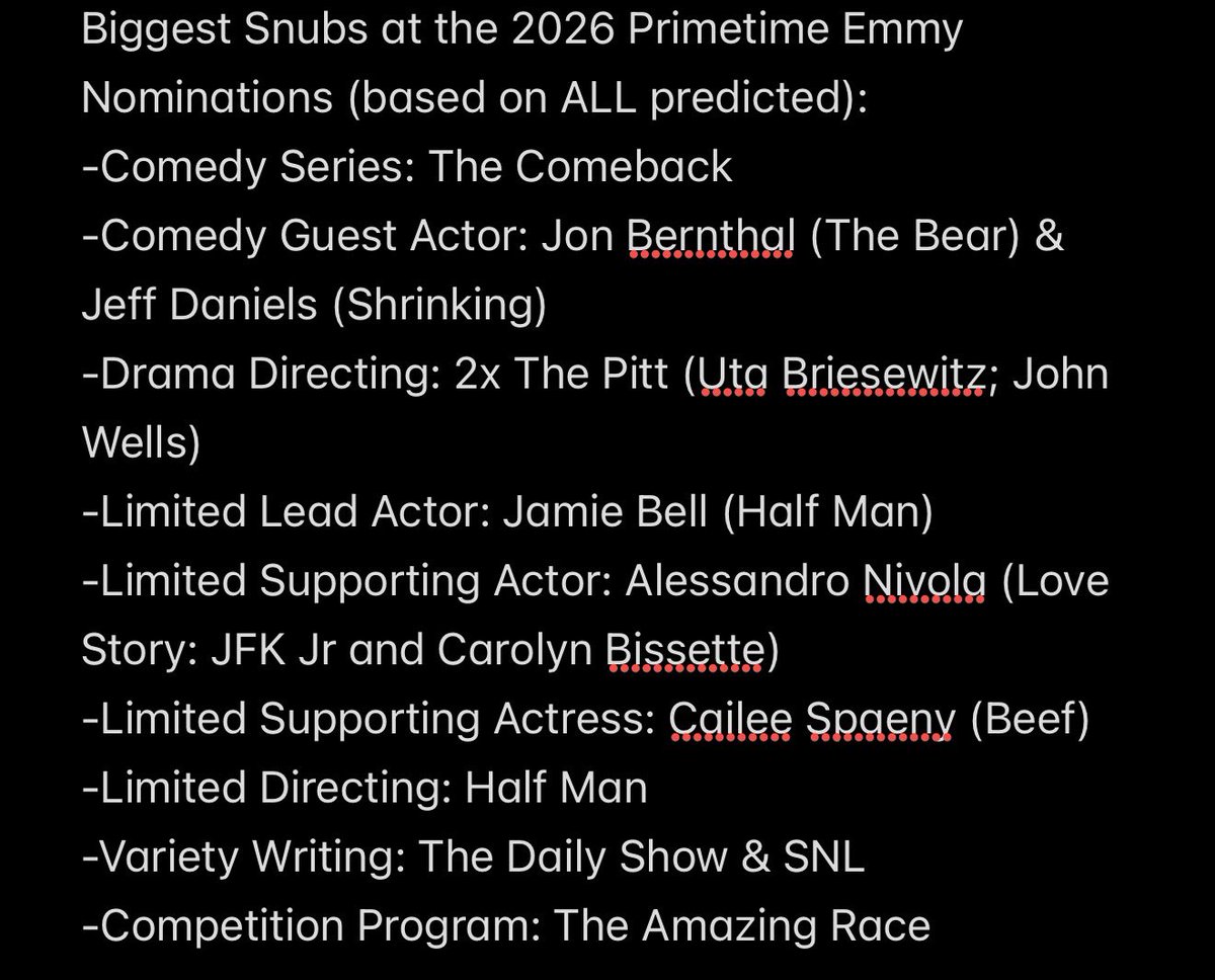 readyplayeralex's tweet photo. Here are the biggest surprises and snubs at the 2026 Primetime Emmy nominations (based on the NBP team that predicted ALL or none) https://t.co/kW7grR8uZW