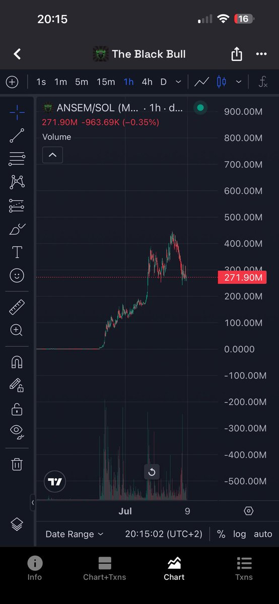 Cryptowl 🦉 tweet media