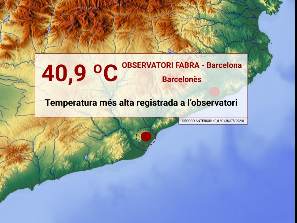 SeguimlaMeteo's tweet photo. Dia històric. Finalment, avui la temperatura s'ha enfilat fins als 40,9 °C a l'Observatori Fabra (Barcelona), el que es converteix en la temperatura més alta registrada en els seus 112 anys de dades. https://t.co/aQKLybAx22