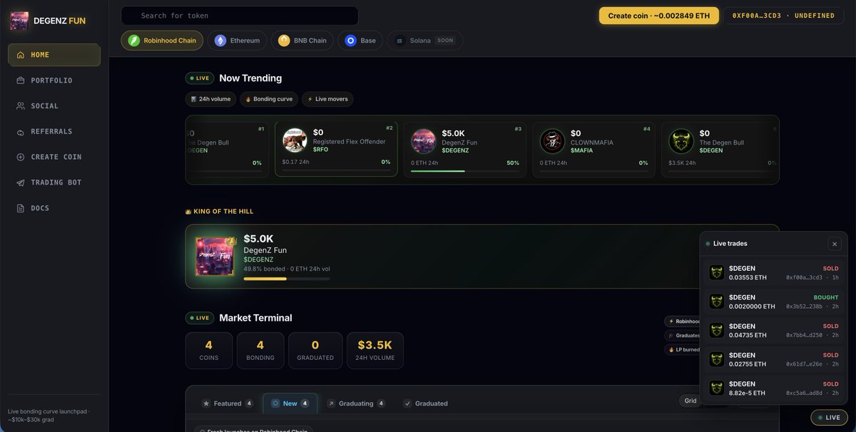 DegenZNetwork's tweet photo. DegenZ Fun just leveled up!

Every coin now launches straight onto a real #Uniswap V3 pool tradeable from block zero!

✅ Single-sided V3 LP, locked forever 
✅ Ownership renounced (immutable) 
✅ 0.75% trade fee 
✅ $10k–$30k graduation milestone 
✅ Live on @RobinhoodCrypto  · @ethereum  · @BNBCHAIN  · @base