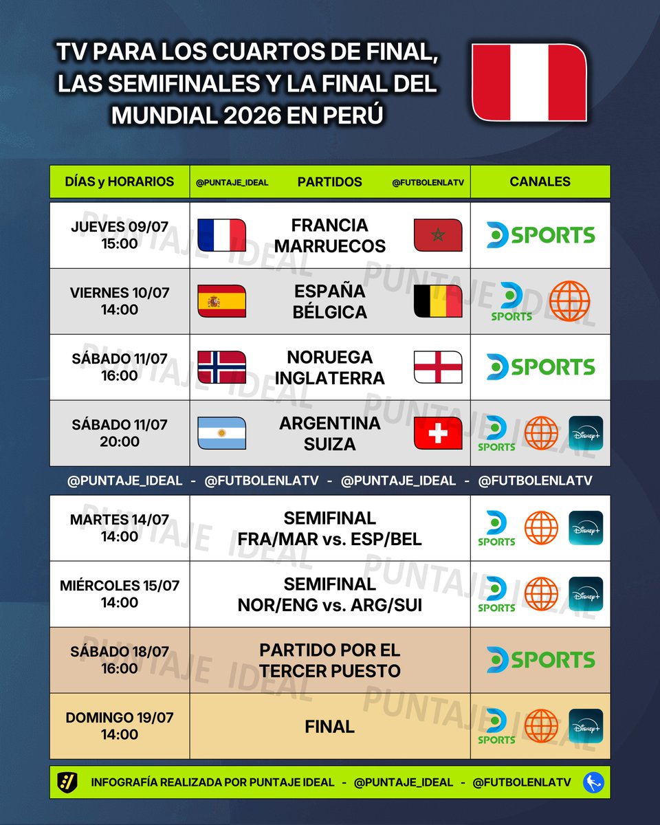 Puntaje_Ideal's tweet photo. ⚽️ #AgendaIdeal | Programación para los partidos de los cuartos de final, las semifinales y la final del MUNDIAL 2026 en PERÚ 🇵🇪

📺 Transmisión a través de las señales de @DSports, @americatv_peru y @disneyplusla.

⚠️ Sujeto a cambios. https://t.co/PLI8N6oc3g