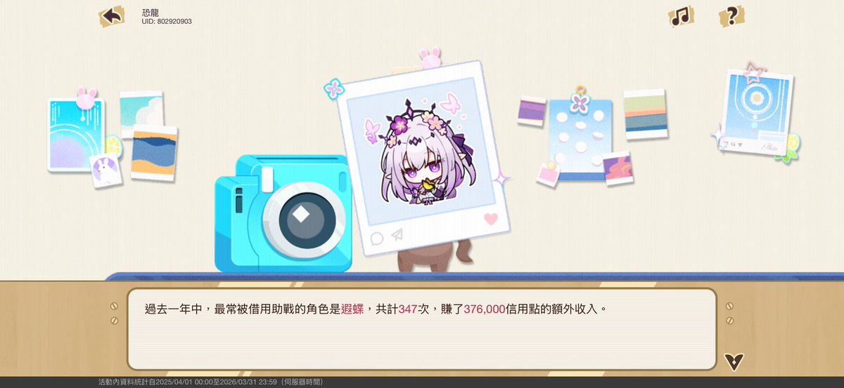 dino02_20's tweet photo. 崩鐵抽最多的角色們(///▽///) https://t.co/GF4ozQNt2y