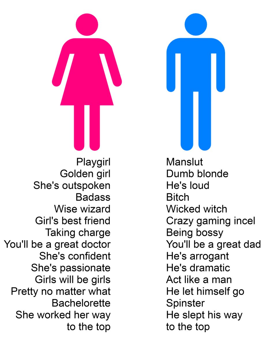 misandristsrule's tweet photo. https://t.co/vgJaUoG6ms