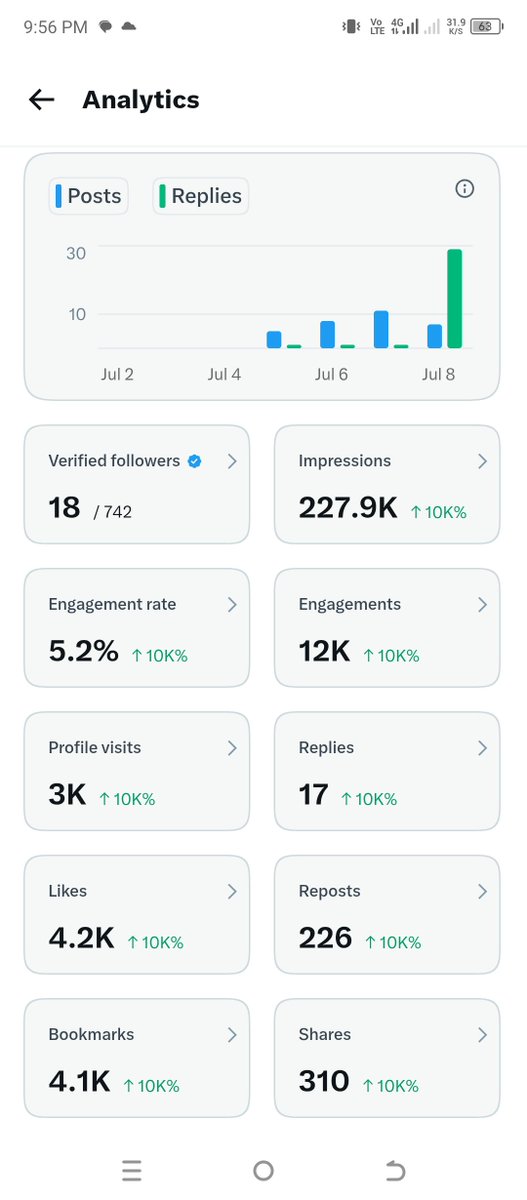 bluesky23402's tweet photo. 😭😢😭😢 I still have a long way to go https://t.co/gC2zTNwYy8