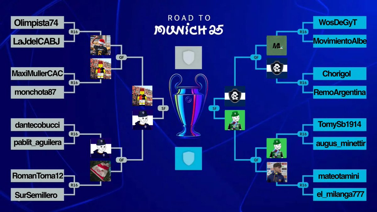 AlvaCASporting's tweet photo. FINAL CONFIRMADA DE LA COPA TWITTER
mañana se jugará la final entre @MaxiMullerCAC y @TomySb1914, felicidades a los dos y nos vemos mañana https://t.co/dbV1HYcfy4