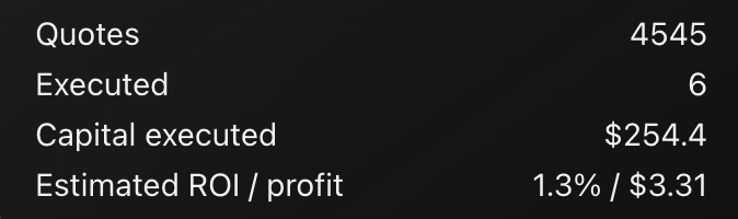r_jabro's tweet photo. clearly im not very good at this whole RFQ thing. i thought selling parlays would be free coin https://t.co/Zrj7ab0WgY