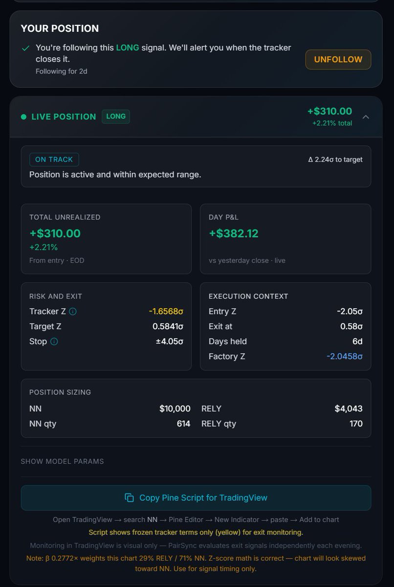 PairSync's tweet photo. Long NN - Short $RELY tracked position:
Visit https://t.co/OWfzPJVKW0 for more information on this pair.
#PairsTrading #MeanReversion #StatArb #RELY
⚠️ Not financial advice. DYOFR 📷Link in bio for more information https://t.co/rQtgJxlMZr