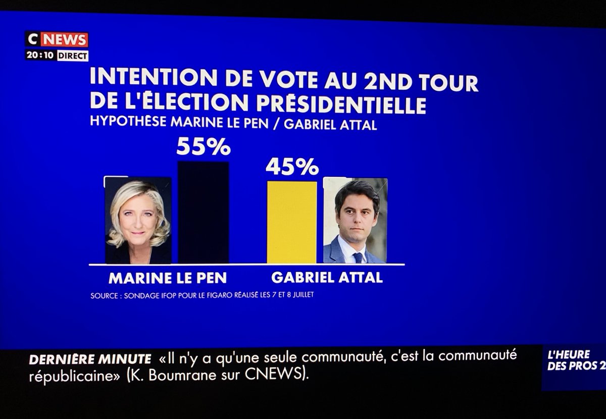MAURELPg's tweet photo. https://t.co/2iLGaTalDr