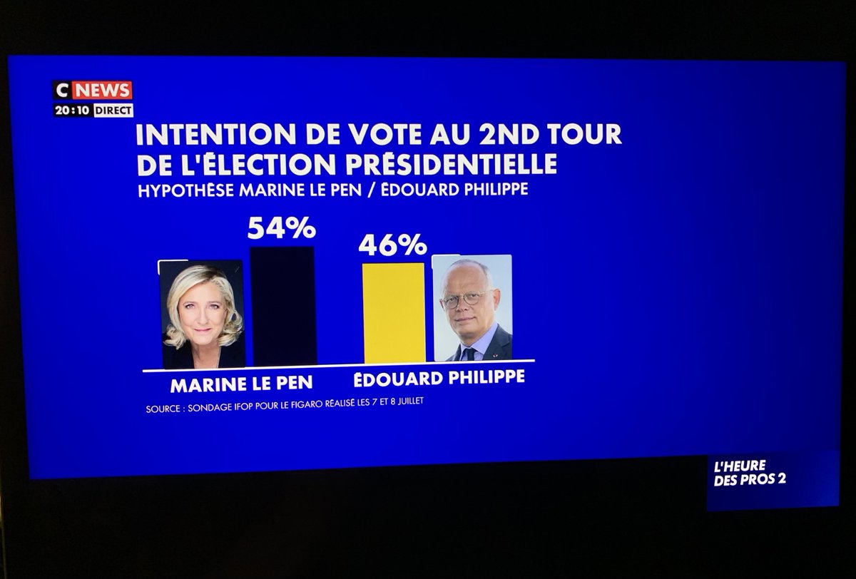 MAURELPg's tweet photo. https://t.co/2iLGaTalDr