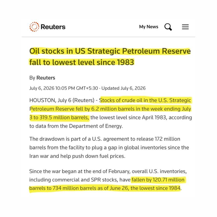 BullTheoryio's tweet photo. BREAKING: The US Strategic Petroleum Reserve just hit its lowest level since 1983.

Crude oil stocks fell to 319.5 million barrels, down 6.2 million barrels in a single week.

And the timing could not be worse.

Every time oil prices spiked since the Iran war began in February, the US government quietly released oil from the reserve to keep fuel prices from exploding. 

That strategy worked because the reserve had enough buffer to absorb the pressure.

That buffer is now nearly gone.

Since the war started, the US has released so much oil that total inventories have fallen by 120.71 million barrels to their lowest level since 1984.

Today Trump declared the Iran ceasefire is over and warned of new strikes tonight.

If oil prices spike from here, the US government has almost no reserve left to deploy as a cushion. The tool it used to protect Americans from war-driven inflation for the past five months is essentially exhausted.

The last time the reserve was this low was 1983. Oil was $29 a barrel then. Today it is trading near $70 after already falling significantly from its war highs.

A new escalation with Iran, the world's 6th largest oil producer and the country that controls the Strait of Hormuz, with a depleted reserve and a Fed that is already dealing with inflation above 4%, is a very different situation than anything the US has faced since the reserve was created.