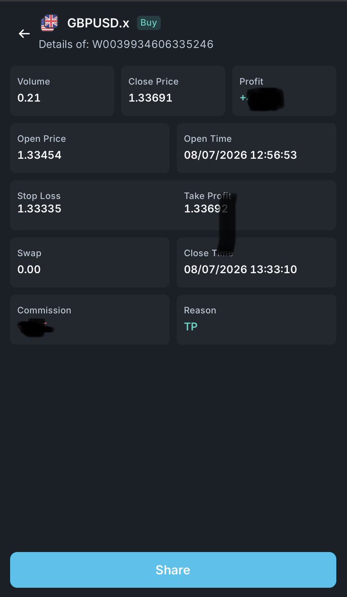 Ashish_2383's tweet photo. Patience pays first trade of the week 

GBPUSD 2.5RR🔐 

Credit:- @_amtrades https://t.co/CP9Ge3OGHz