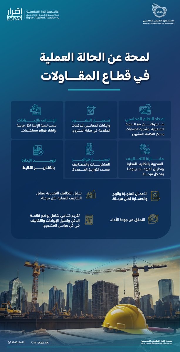 EABA_SA's tweet photo. من تسجيل العقود واحتساب الإيرادات إلى تحليل التكاليف وإعداد التقارير... يخوض متدربو #معسكر_إقرار_التطبيقي_للمحاسبين تجربة تطبيقية في قطاع المقاولات، باستخدام برنامج سماك المحاسبي. https://t.co/nSpH8bqskX