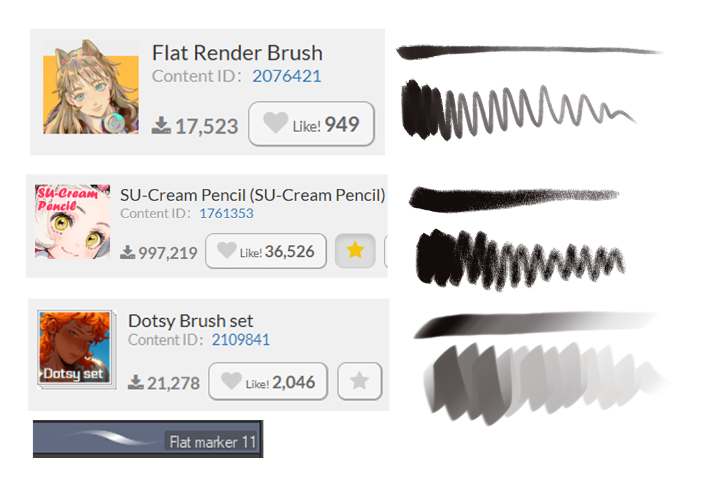 SuperNugget64_'s tweet photo. Clip Studio Brushes i use so i never forget :,3 https://t.co/YKLDtoo2QD