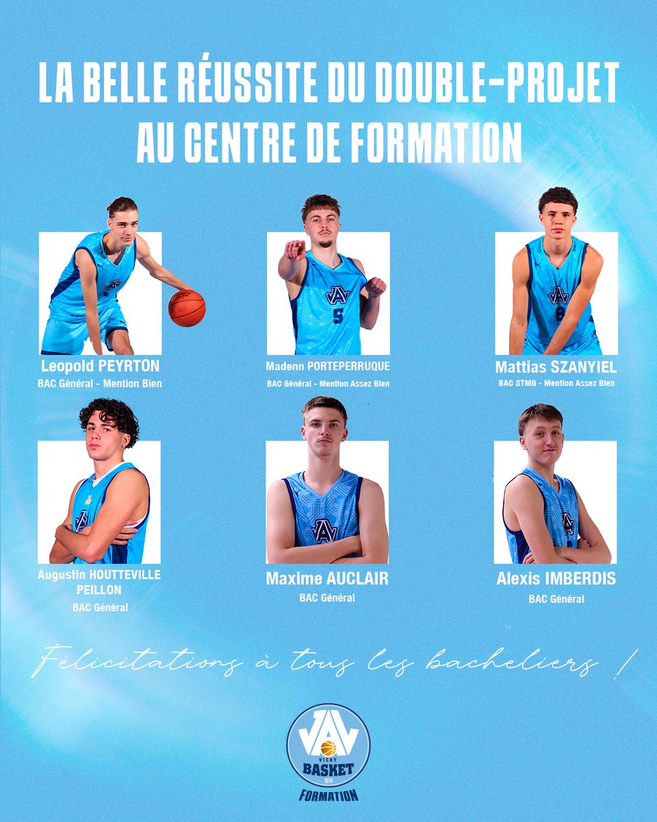 jav_basket's tweet photo. Une 𝐛𝐞𝐥𝐥𝐞 𝐫𝐞́𝐮𝐬𝐬𝐢𝐭𝐞 du 𝐝𝐨𝐮𝐛𝐥𝐞-𝐩𝐫𝐨𝐣𝐞𝐭 au Centre de Formation 👏

Félicitations à nos 6 bacheliers, ainsi qu’à Kylan Major de Promotion 🙌

#JAVFormation https://t.co/XX9x1O4oHl