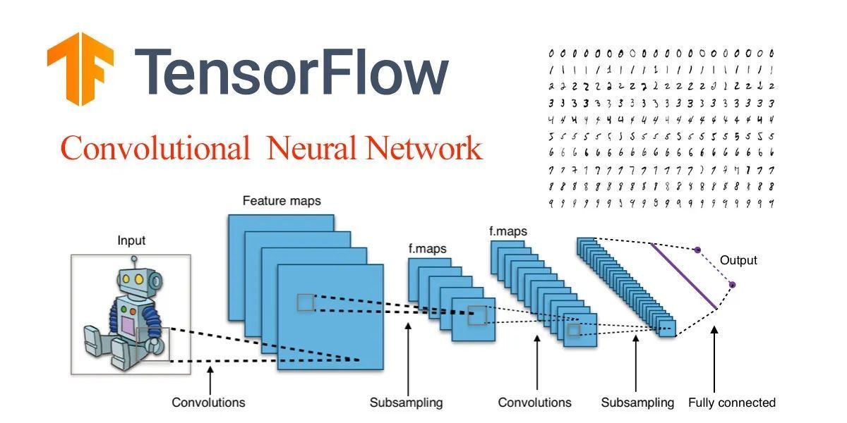 gp_pulipaka's tweet photo. TensorFlow Convolutional Neural Networks (CNNs). #BigData #Analytics #DataScience #AI #MachineLearning #IoT #IIoT #Python #RStats #TensorFlow #Java #JavaScript #ReactJS #CloudComputing #Serverless #DataScientist #Linux #Programming #Coding #100DaysofCode
https://t.co/ofxIZ3R4uU
https://t.co/7BXSScOerB