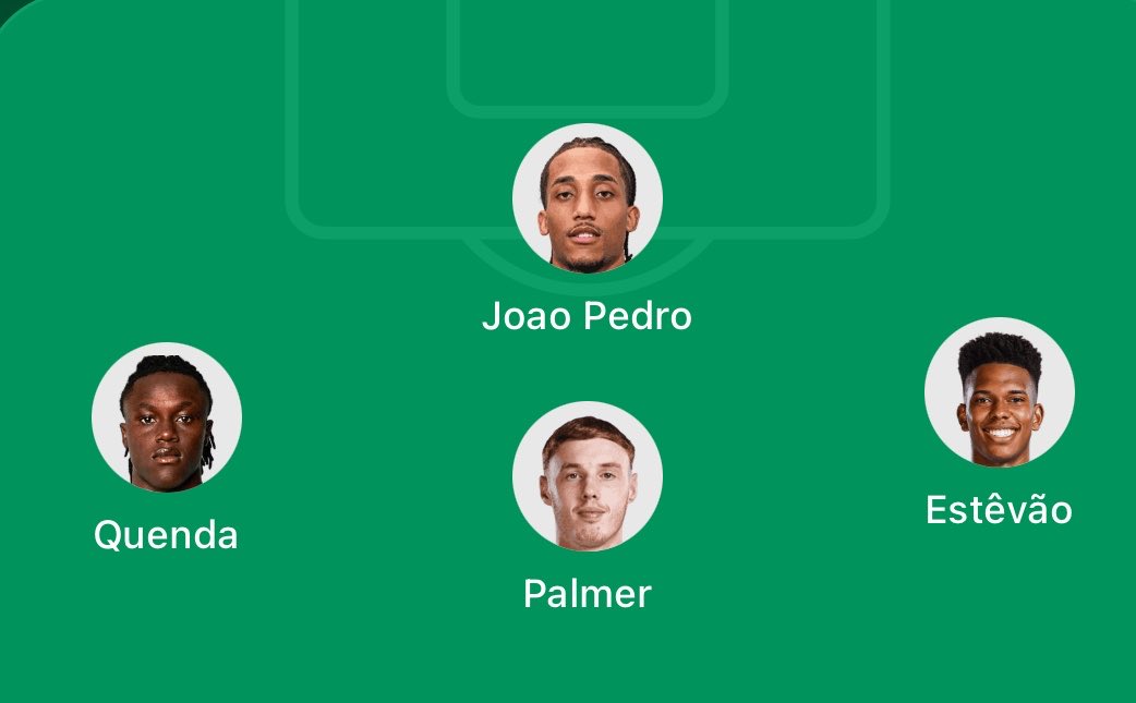 CFCms3's tweet photo. What's stopping this Attack from dominating the Premier League? https://t.co/JIduJwAJeo