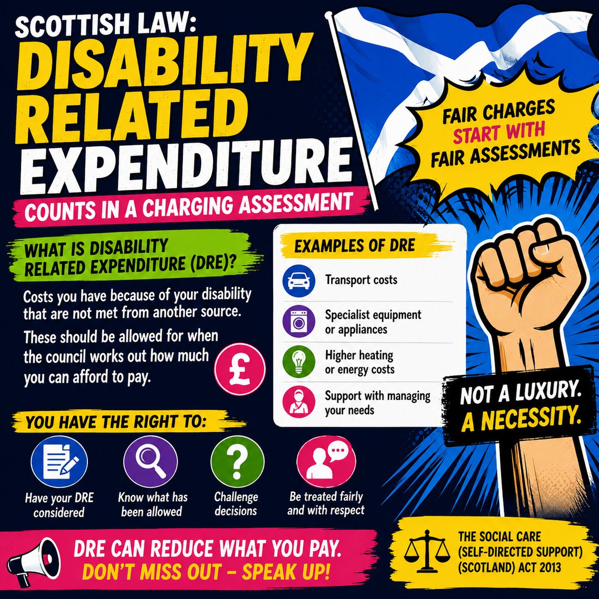 Self-Directed Support Network South Lanarkshire tweet media