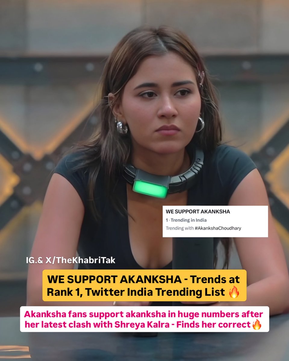 TheKhabriTak's tweet photo. Latest : WE SUPPORT AKANKSHA trends in twitter at Rank 1 🔥🎯

#AkankshaChoudhary getting immense support after what happened between her &amp; #ShreyaKalra 💚

Comment - Your Opinion 
#Lockupp #Lockupp2 

Join - @TheKhabriTak for more https://t.co/Hqwp54VJXR