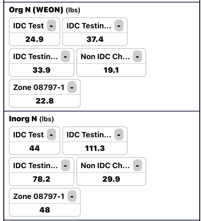 ProAgSupply's tweet photo. Ran Soil &amp; Tissue testing on 3 fields that had IDC pockets throughout the field. Here are the comparisons:

- Higher residual N in IDC (yet higher N in non-IDC tissue)
- Only Slight change in pH
- Low Fe in IDC soil
- Extreme levels of Fe in IDC tissue (Is this Fe3+?)

Thoughts? https://t.co/Df7qF1WQFH