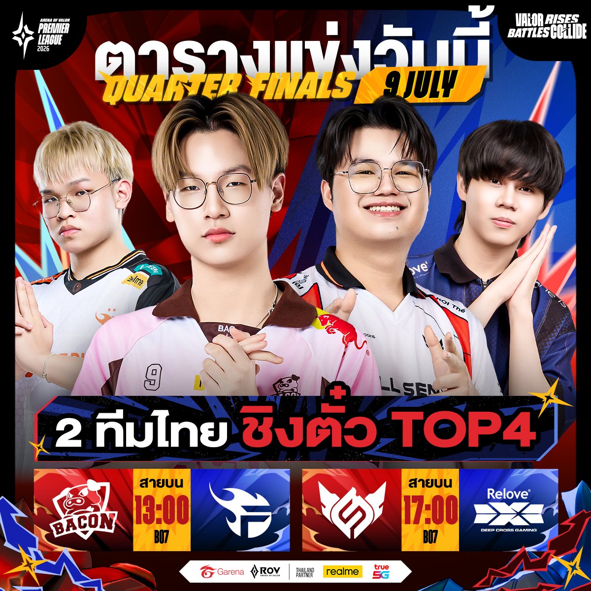 GarenaRoVTH's tweet photo. วันนี้มาร่วมเชียร์ 2 ทีมไทย🇹🇭 ทั้ง 🐽Bacon Time ในเวลา 13:00 และ ❤️‍🔥Full Sense ในเวลา 17:00 กับการลงสนามชิงตั๋วรอบ 4 ทีมสุดท้ายของการแข่งขัน RoV นานาชาติ APL 2026🏆 หากพวกเขาชนะจะคว้าตั๋วเข้ารอบออฟไลน์ไปรอชิงแชมป์ทันที!🔥

ตารางแข่งวันนี้ [Bo7]
▪️ [13:00 ชนะเข้ารอบ] 🇹🇭 Bacon Time 🆚 FPT x Flash
▪️ [17:00 ชนะเข้ารอบ] 🇹🇭 Full Sense 🆚 Relove Deep Cross Gaming

#APL2026 #ValorRisesBattlesCollide #RoV