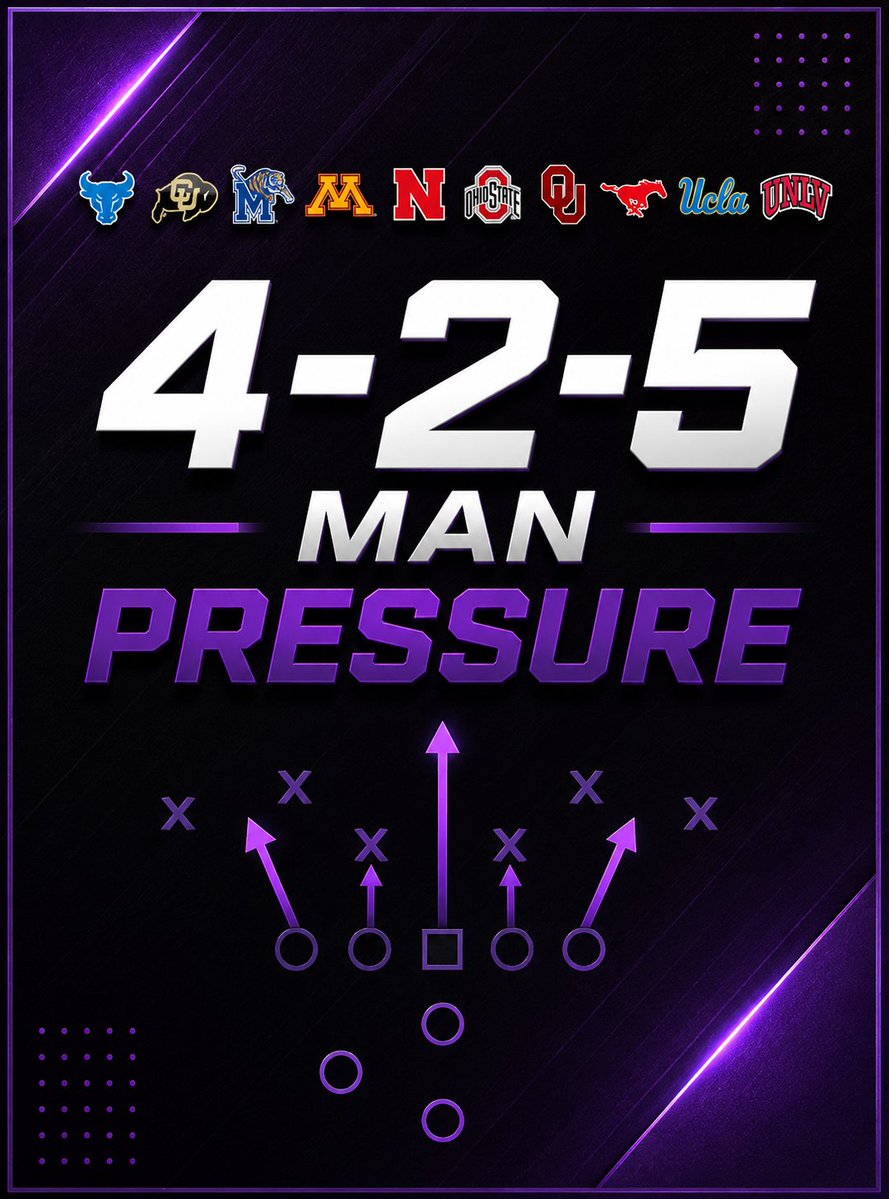 Henry773_'s tweet photo. 🚨 My first College Football 27 guides are officially LIVE!

🔥 Kentucky Offensive Guide
→ Includes a Playcall Sheet that practically calls the game for you.

🔥 4-2-5 Man Pressure
→ Stop every type of run with one simple system + instant defensive macros.

If you hate thinking about what to call every snap, these were built for you.

👇
https://t.co/bS4ST6fXzN
USE CODE "LAUNCH27" for 30% off