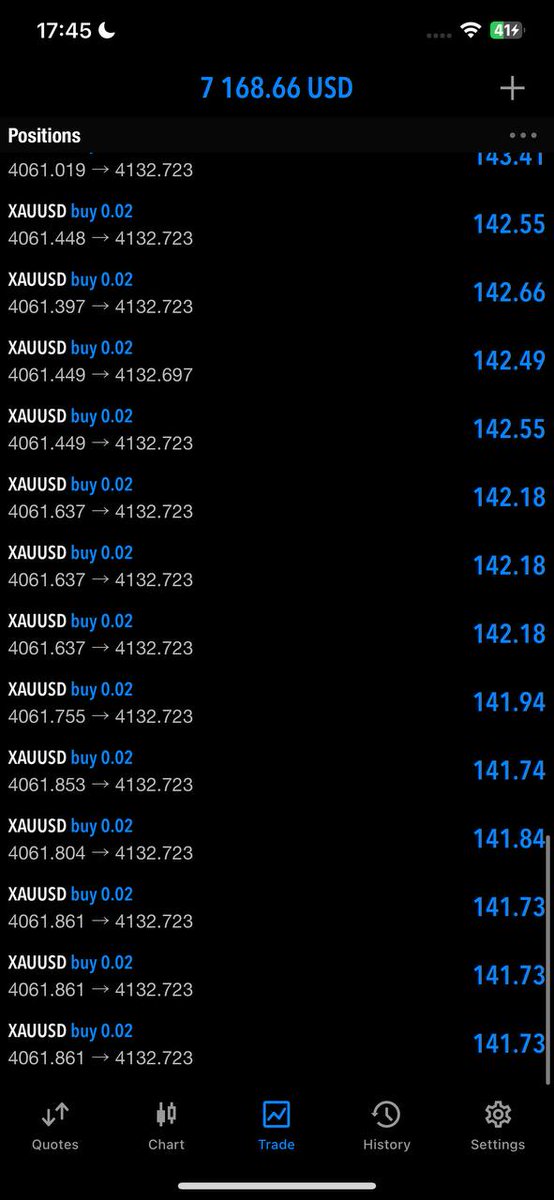 SmithTrade62618's tweet photo. #GOLD/#FOREX Signals 
 800 pips 
Join us on Telegram📊

https://t.co/gFTMZ3Gqb1……

$xauusd $gbpusd $eurusd $usdcad $usdjpy $audusd $gbpaud $audjpy $nasdaq $btc $usoil $gbpjpy $btcusd https://t.co/f67pjDgtvn