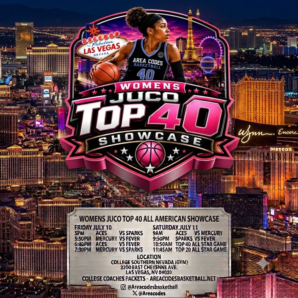 AreaCodes Basketball tweet media