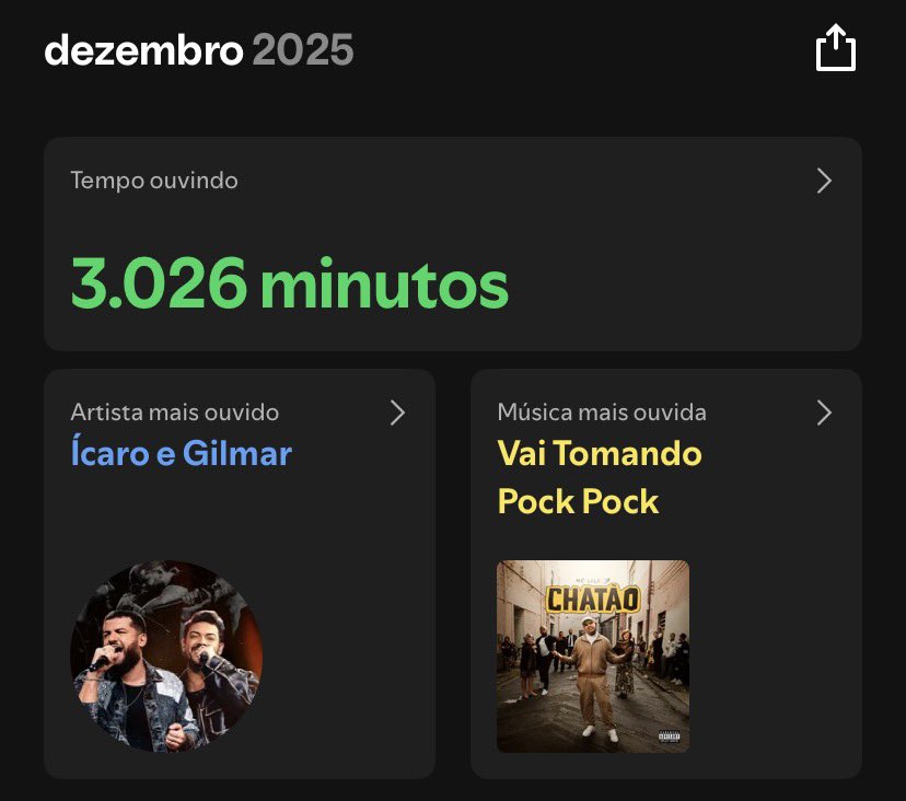 mano_bocadas's tweet photo. Como que eu sustentei a mentira de não gostar desses cara kkkkkkkkkkkk https://t.co/6yByEVVbmu