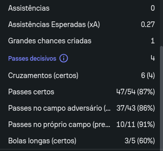 b00tk1ll_'s tweet photo. @ONunes33 @CuriosidadesBRL Ganhamos esse jogo https://t.co/h69bFxptPV