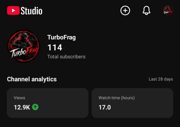 _justrish's tweet photo. This is my youtube channel analytics.
A family of *114 Subscribers.
Maybe it's small for everyone, but for me, the number is like a family.
#RoadTo500 #subscribe https://t.co/CX9ie2AHK5