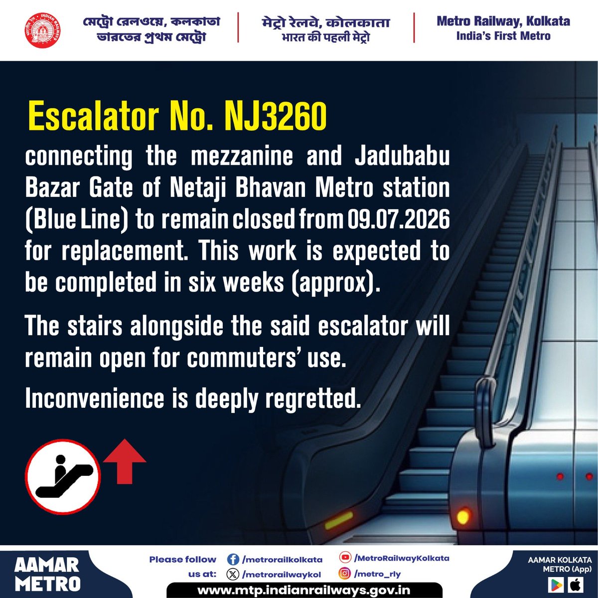 metrorailwaykol's tweet photo. ATTENTION!!!
One escalator to remain closed for replacement work at #NetajiBhavan #Metro station.
Passengers are requested to use the adjacent stairs.
#AamarMetro #MetroRailwayKolkata #PassengerNotice https://t.co/fFL3fxYugL