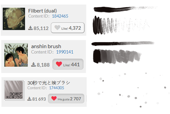 SuperNugget64_'s tweet photo. Clip Studio Brushes i use so i never forget :,3 https://t.co/YKLDtoo2QD
