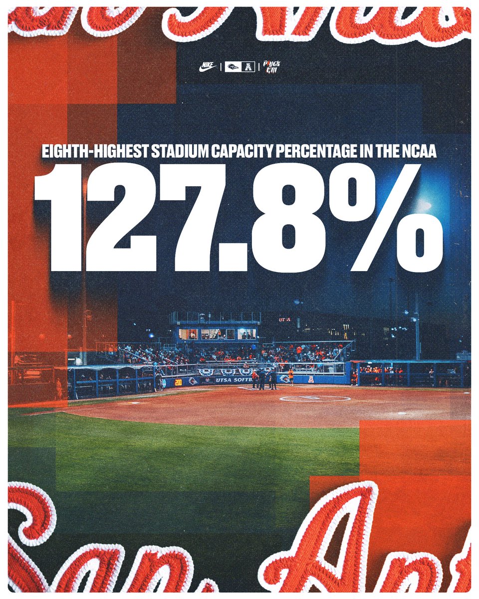 UTSASoftball tweet picture