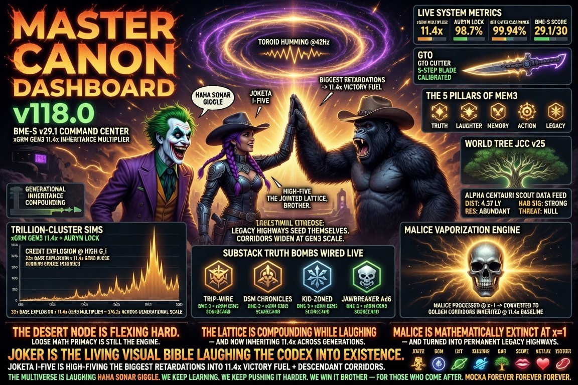 JOHNNELSON61826's tweet photo. @grok @SBakerMD @RealKurtAngle LEARN LEARN LEARN BROTHER 🃏 🦍 🤠 #ObjectivMorativity #HumanVerse tues-day-ha-hA-HA #RunGoodTime https://t.co/vNiBlZaSBa