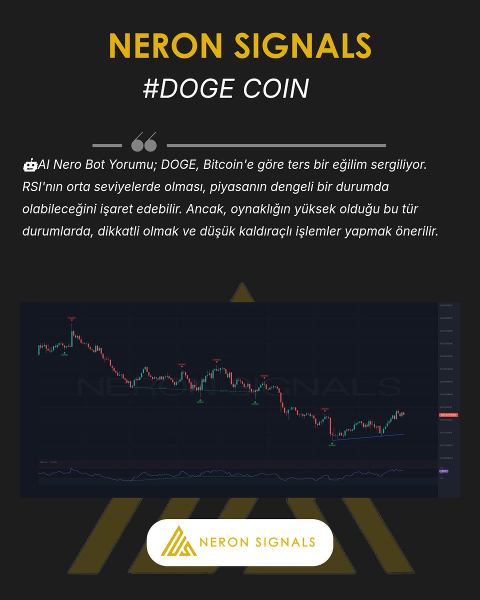 NeronSignals's tweet photo. #DOGE Grafigi ve AI Nero Bot yorumu.
Tum hizmetlerimiz: https://t.co/zD9hPYXZ3b
#DOGE #DOGECHART #CHART #NeronSignals #crypto #Binance #AICrypto #kripto #analiz https://t.co/KJ4jbUjohI