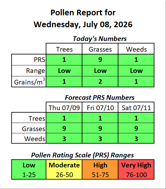 ForsythPollen's tweet photo. https://t.co/FKTD8jcCm6